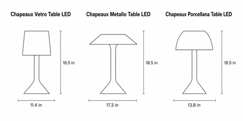 Chapeaux By Foscarini