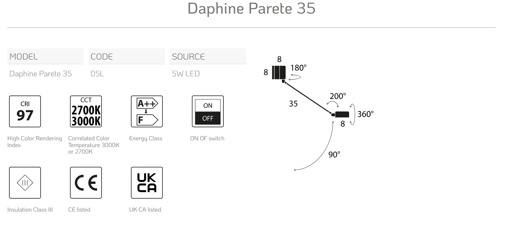 Daphine Wall Light By Lumina