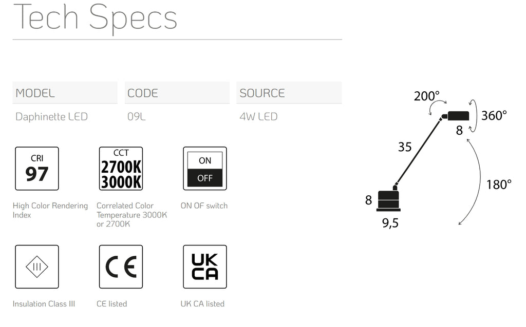 Daphinette Table Light By Lumina