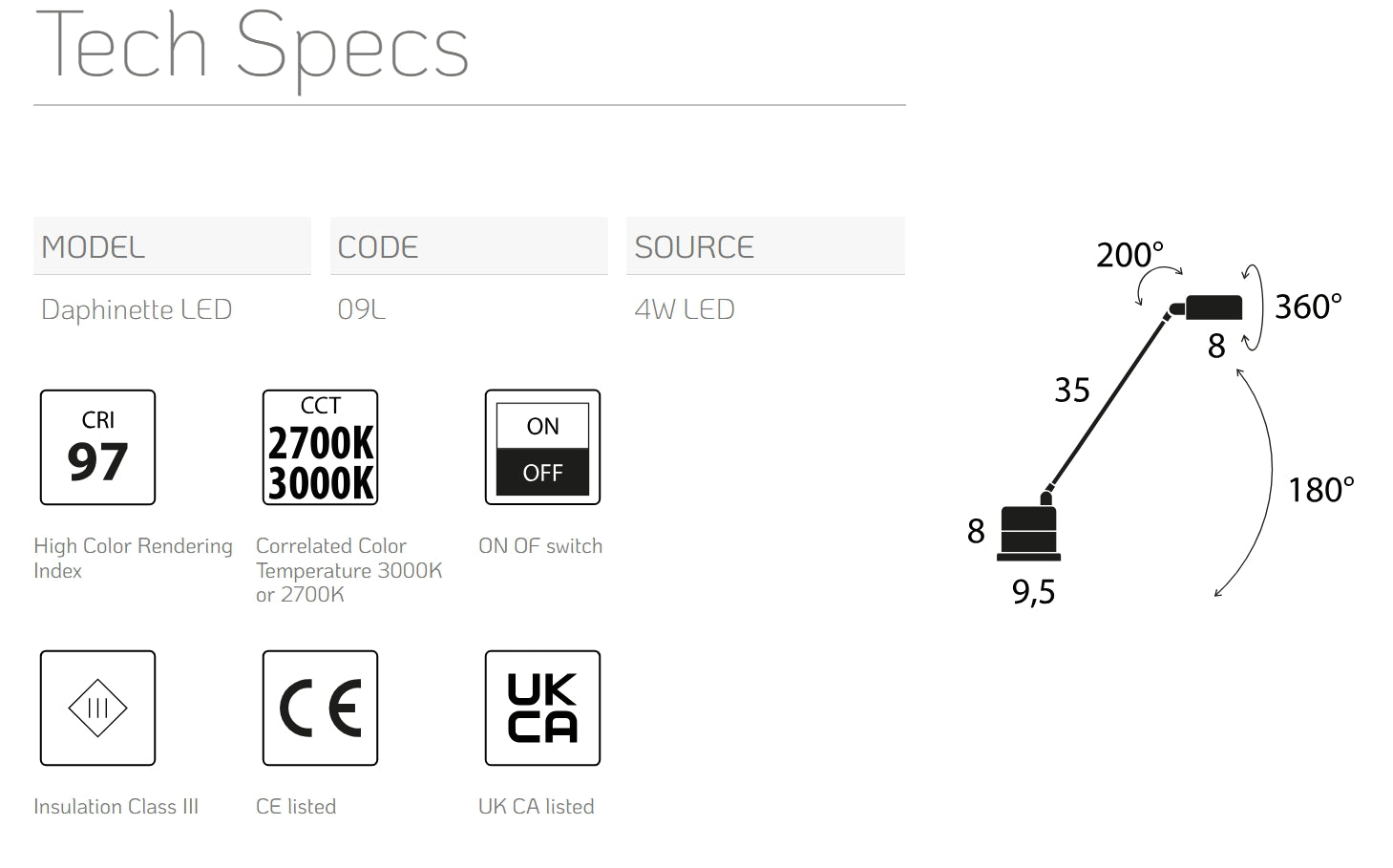 Daphinette Table Light By Lumina
