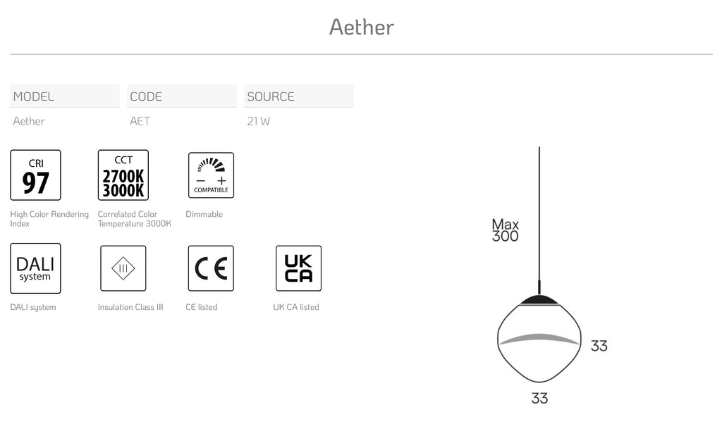 Aether Suspension By Lumina