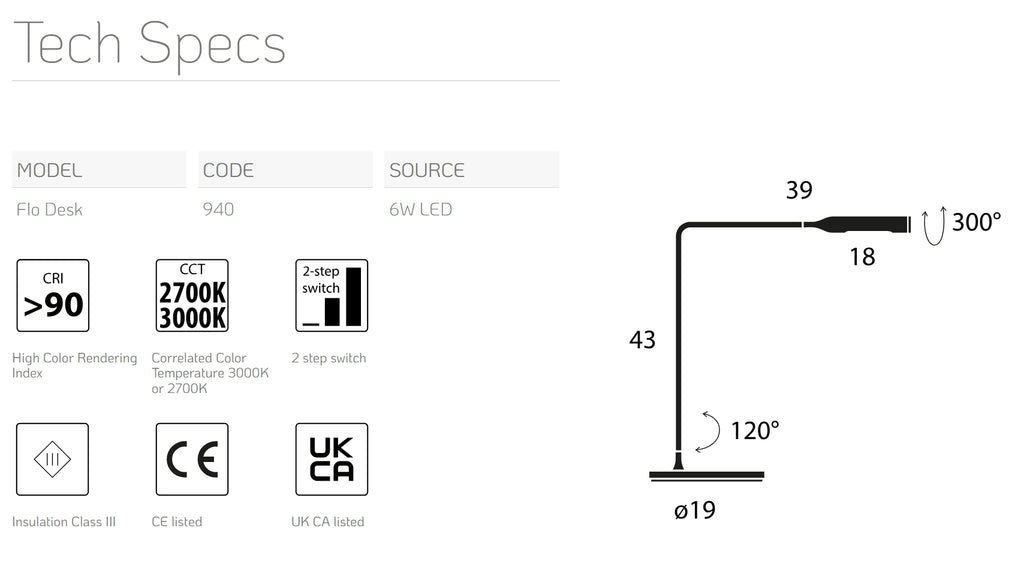 Flo Desk By Lumina