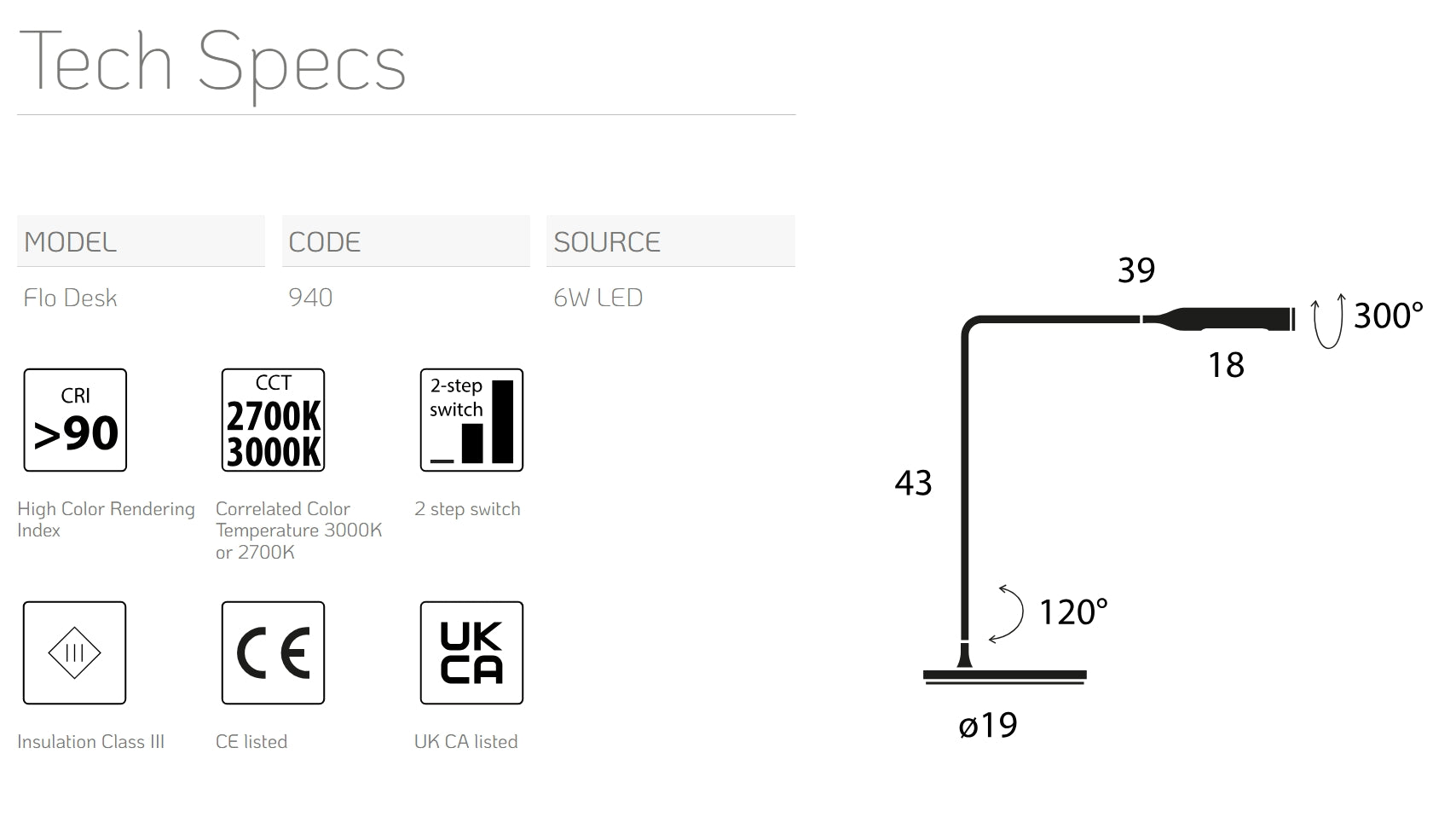 Flo Desk By Lumina