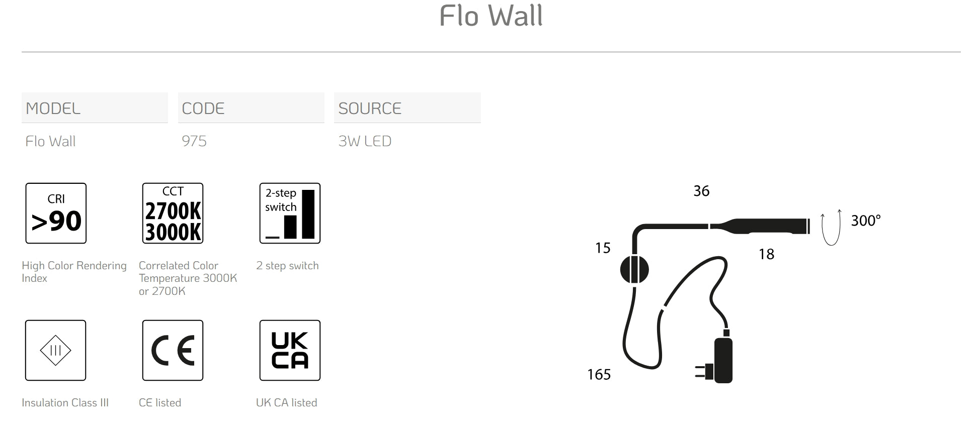 Flo Wall By Lumina