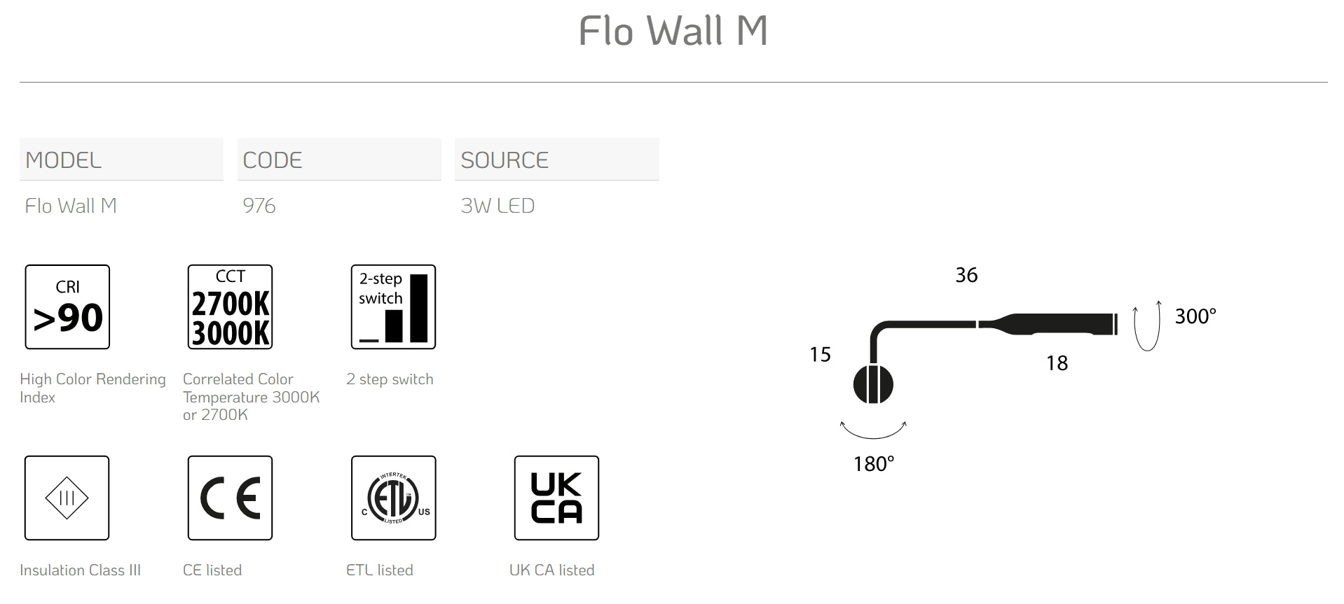Flo Wall By Lumina